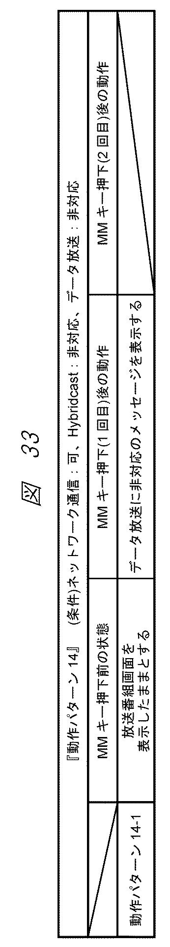 6865548-放送受信システム 図000076