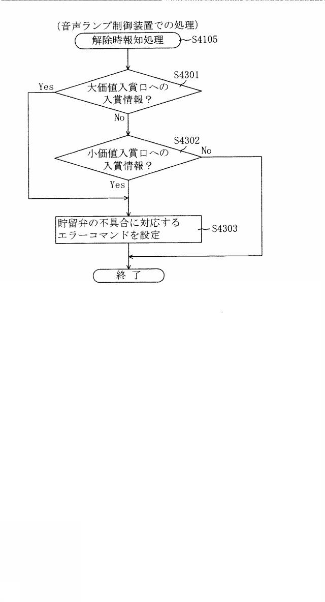 6904411-遊技機 図000076