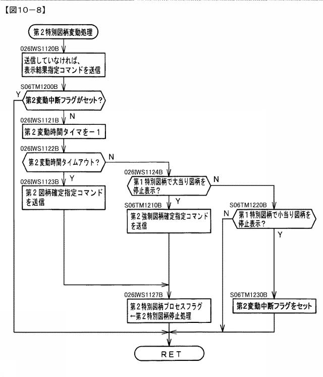6974269-遊技機 図000076