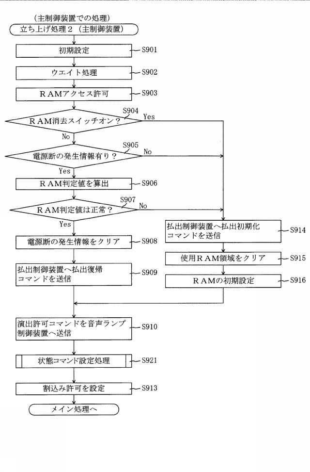 6984679-遊技機 図000076