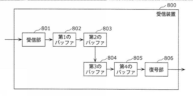 6986671-受信装置及び受信方法 図000076