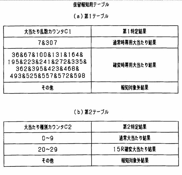 5725320-遊技機 図000077