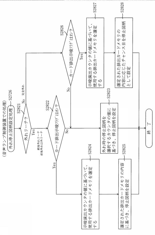 5835292-遊技機 図000077