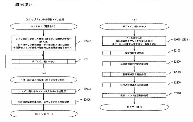5999711-ぱちんこ遊技機 図000077