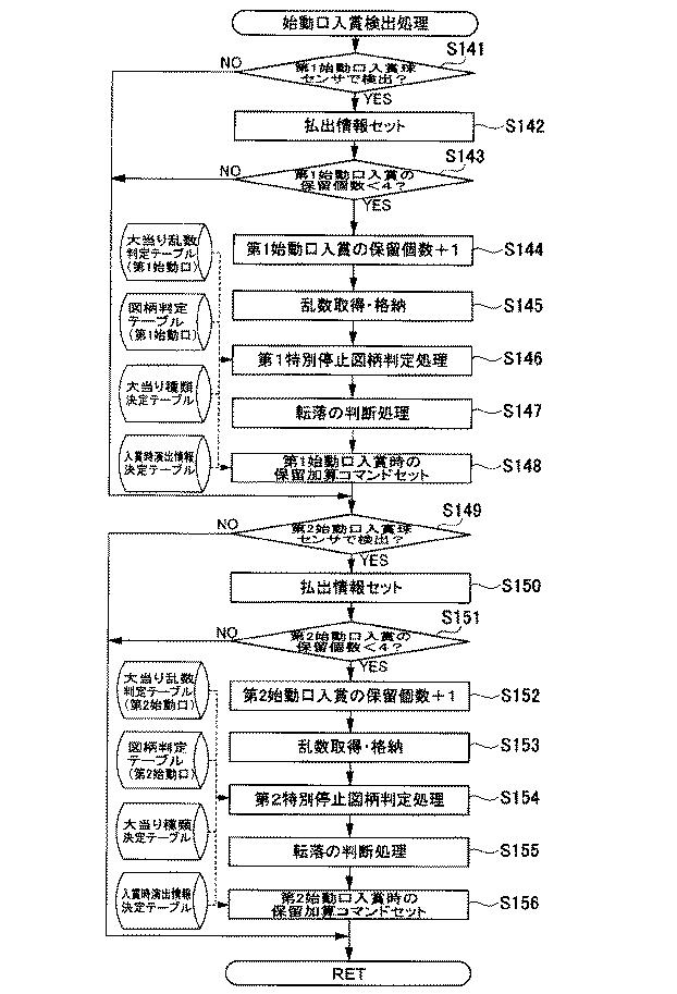 6080828-遊技機 図000077