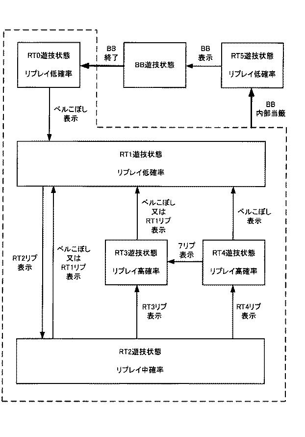 6082079-遊技機 図000077