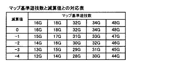 6089072-遊技機 図000077