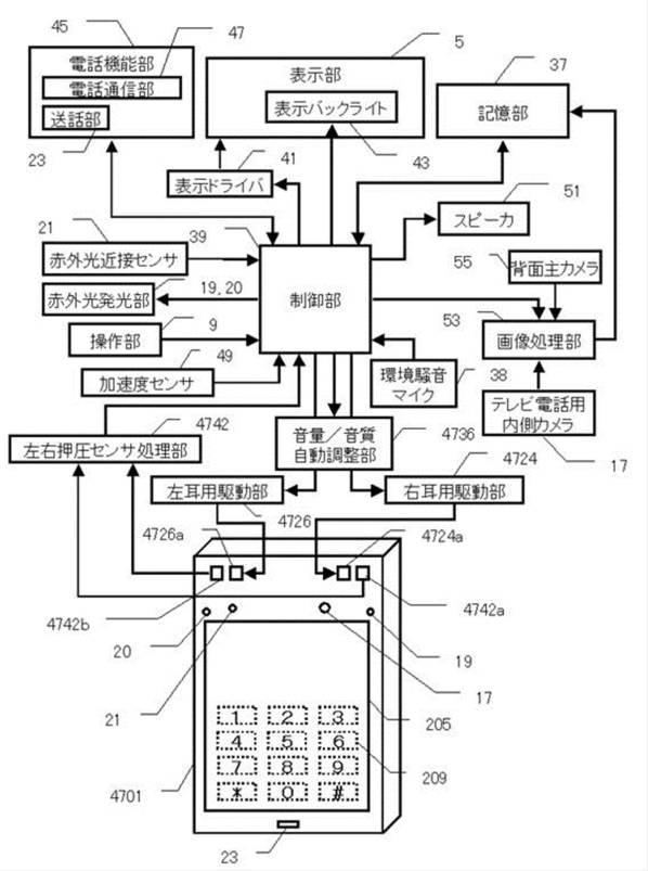 6133534-携帯電話およびその集積回路 図000077