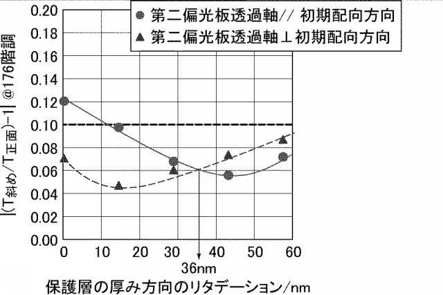 6196385-液晶表示装置 図000077