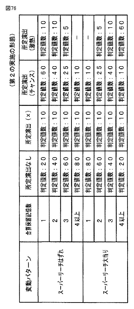 6254651-遊技機 図000077