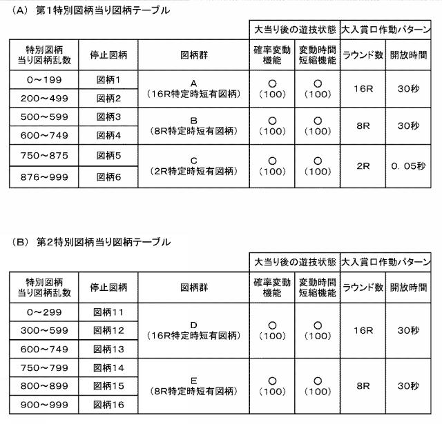 6341300-ぱちんこ遊技機 図000077