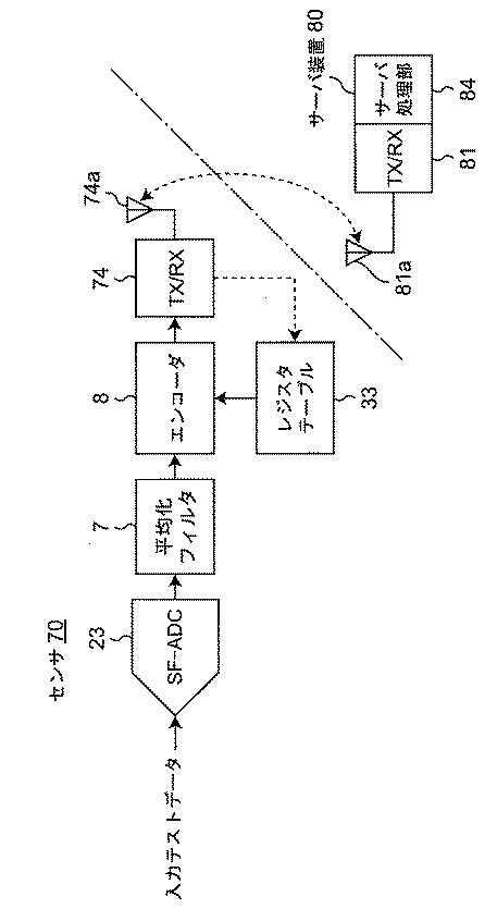 6489605-Ａ／Ｄ変換装置 図000077