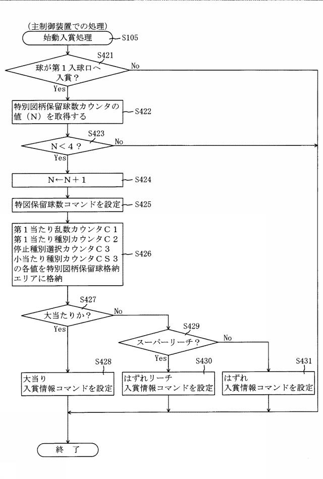 6809506-遊技機 図000077