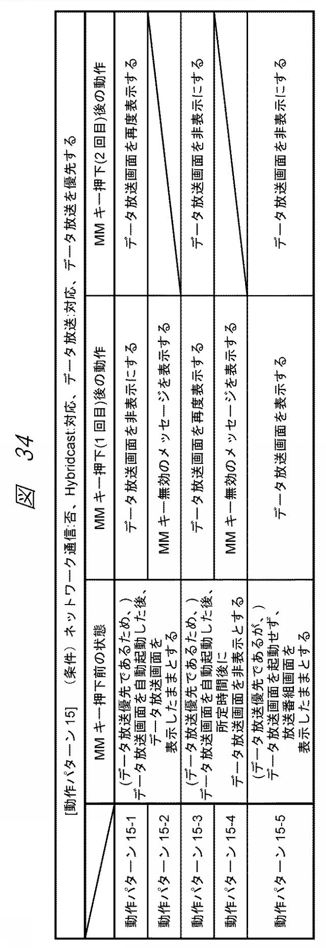 6865548-放送受信システム 図000077