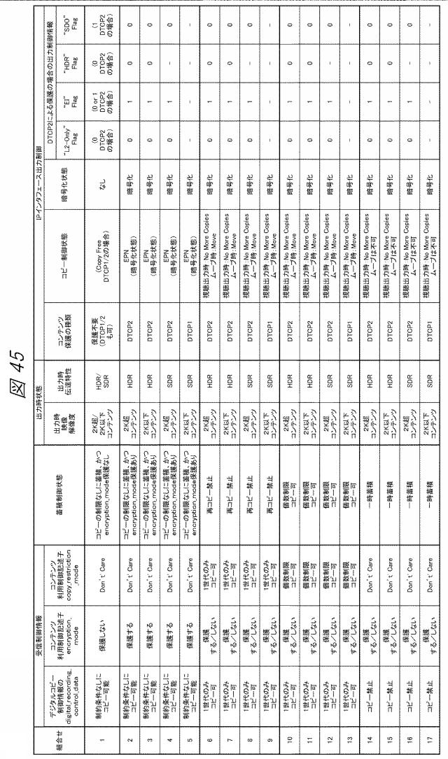6885707-コンテンツの出力方法 図000077