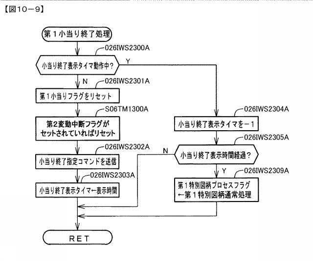 6974269-遊技機 図000077