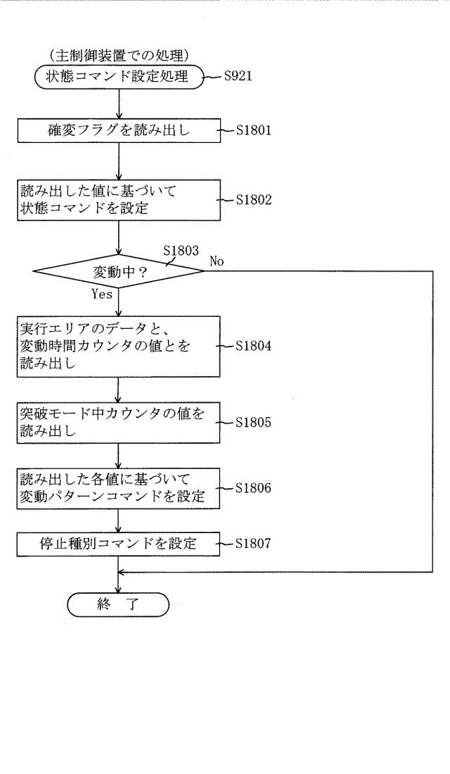 6984679-遊技機 図000077