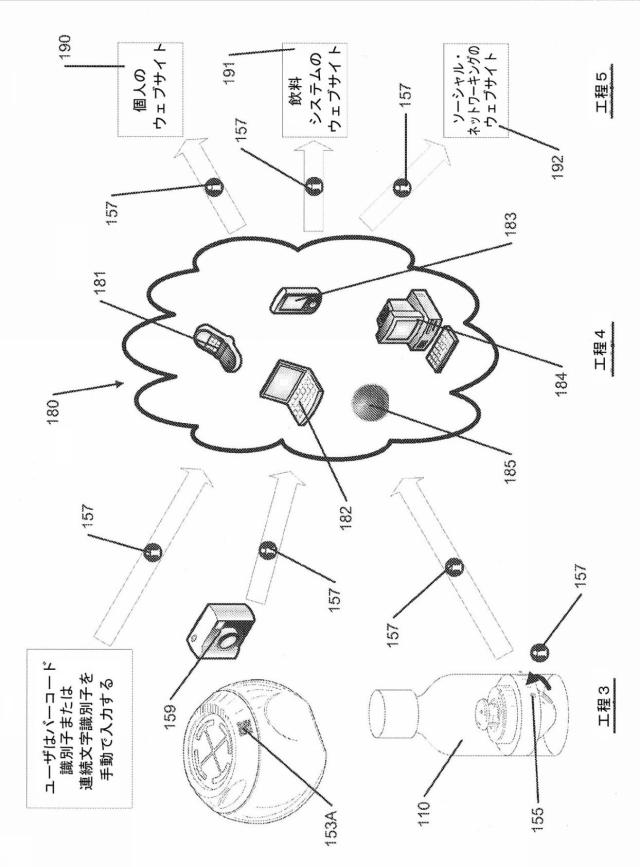 5717828-飲料調合システム、およびこれに関連する情報を管理する方法 図000078