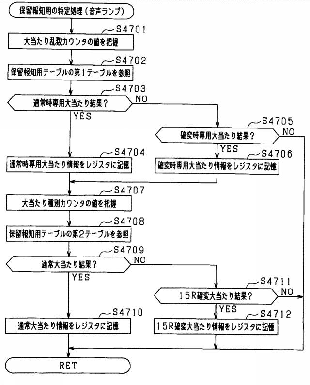 5725320-遊技機 図000078