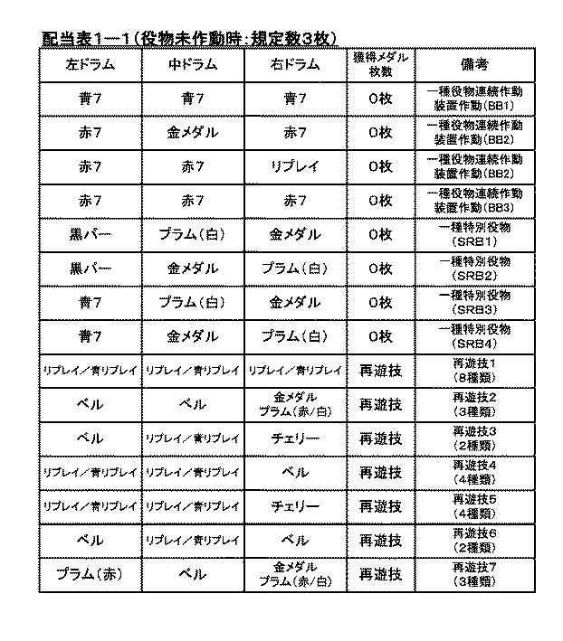 5772938-遊技機 図000078