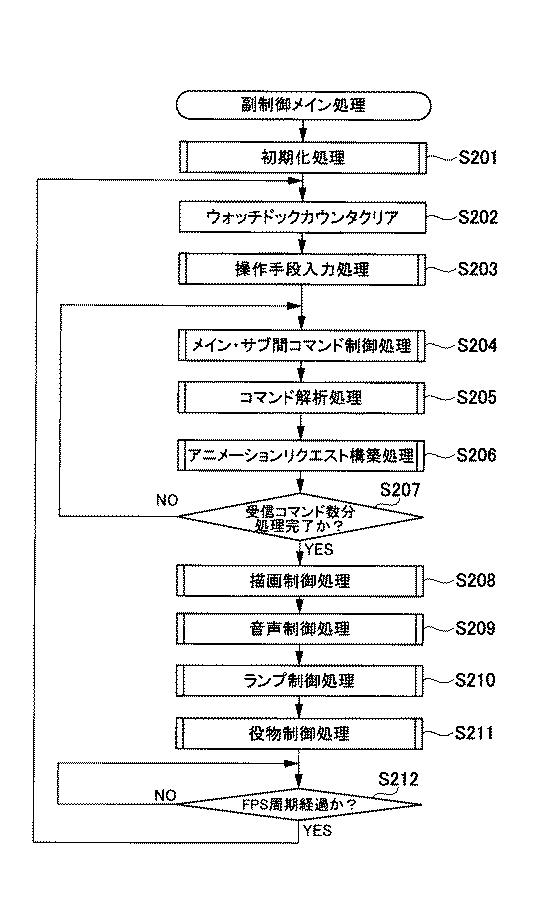 6080828-遊技機 図000078