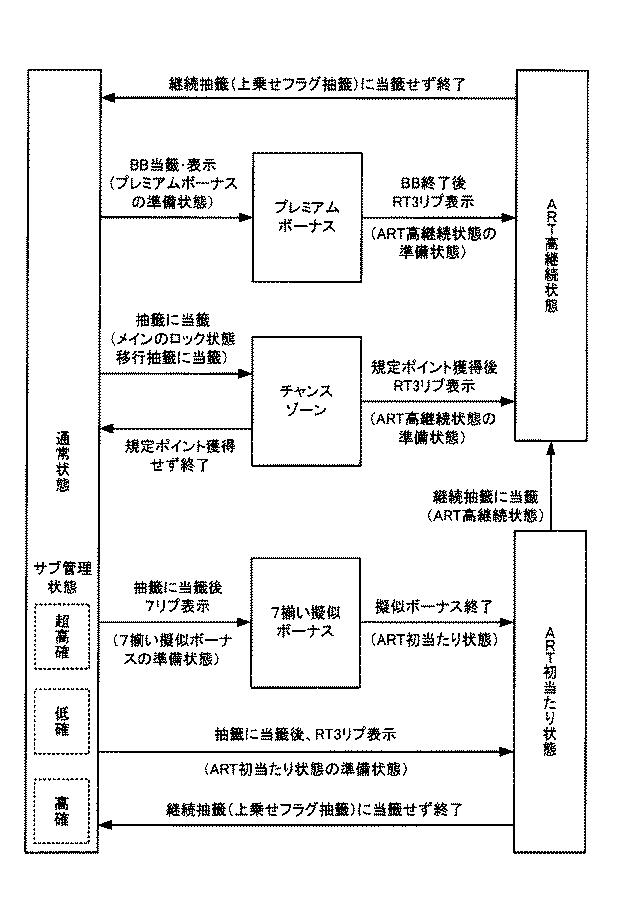 6082079-遊技機 図000078