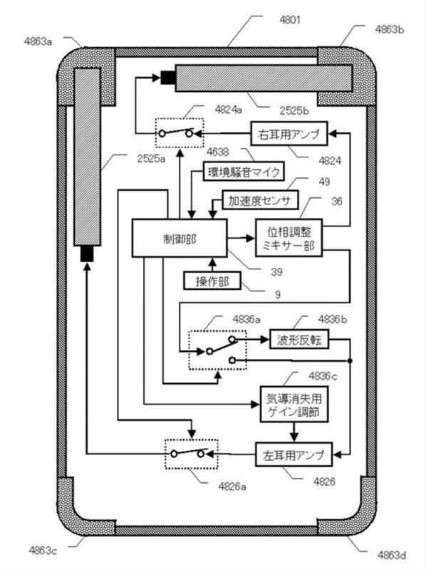 6133534-携帯電話およびその集積回路 図000078