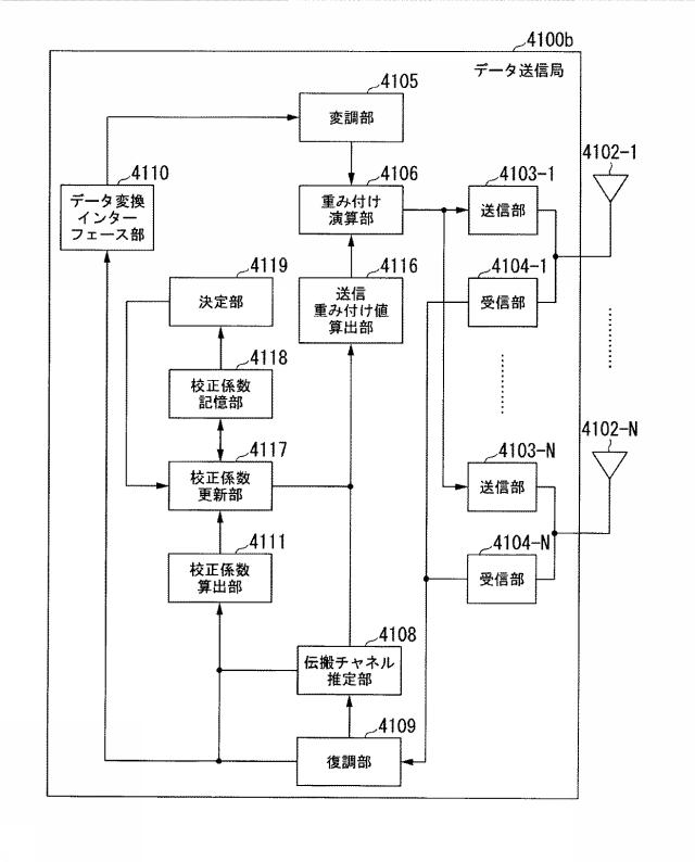 6253685-無線通信装置及び無線通信方法 図000078