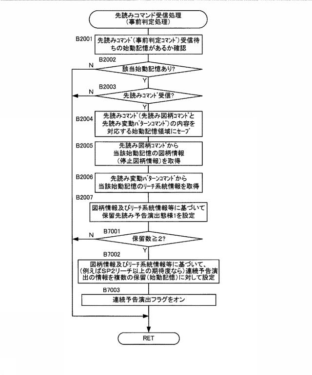 6527547-遊技機 図000078