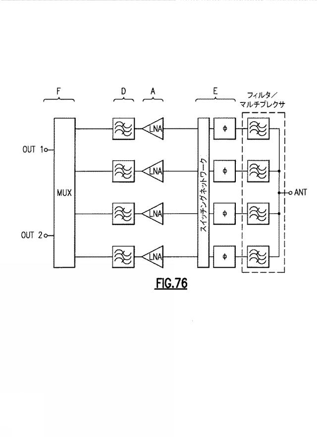 6640851-受信システム、無線周波数モジュールと無線装置 図000078