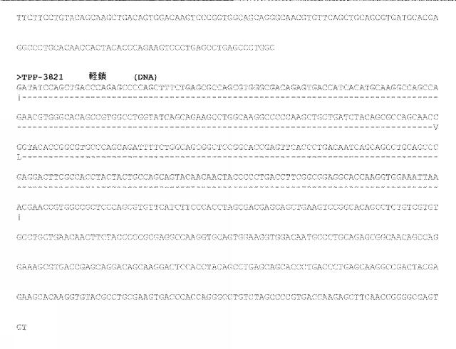 6815329-抗ＣＥＡＣＡＭ６抗体およびその使用 図000078