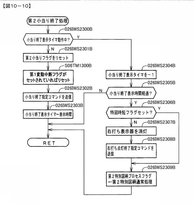6974269-遊技機 図000078