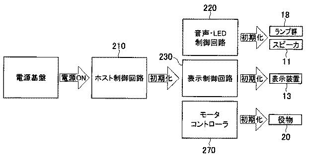 6080828-遊技機 図000079