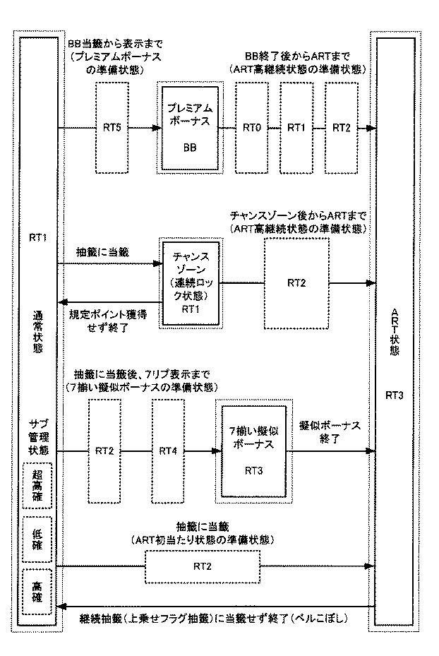 6082079-遊技機 図000079