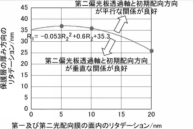 6196385-液晶表示装置 図000079