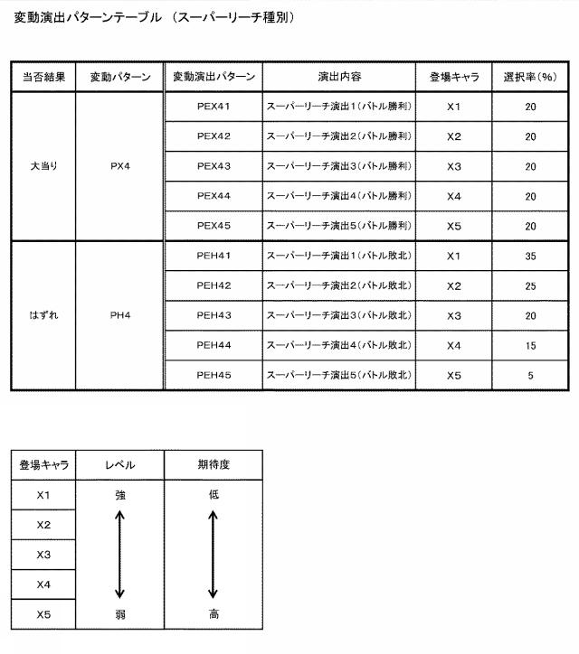 6341300-ぱちんこ遊技機 図000079