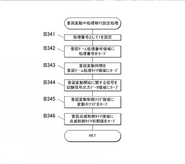 6600783-遊技機 図000079