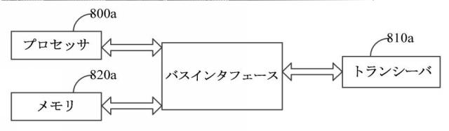 6797824-データ送信方法、受信方法及び装置 図000079