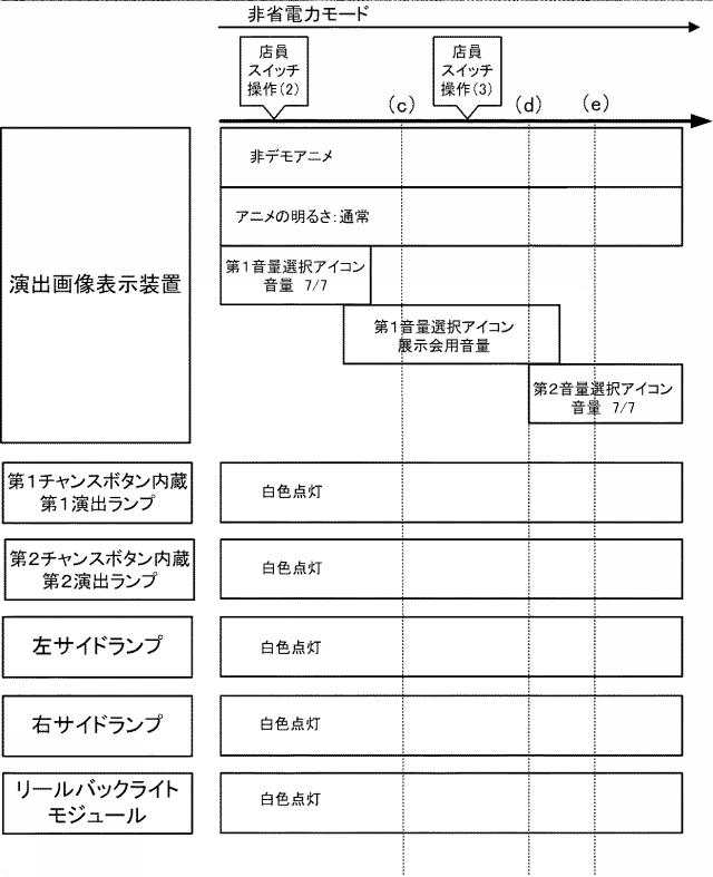 6883891-遊技台 図000079