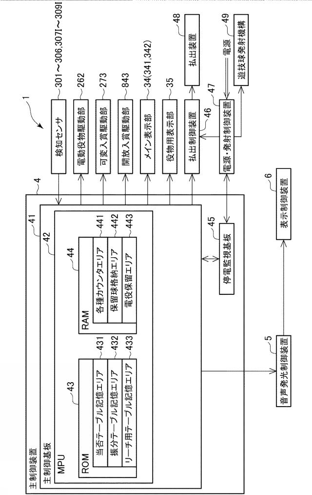 6984638-遊技機 図000079