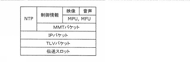 6986671-受信装置及び受信方法 図000079