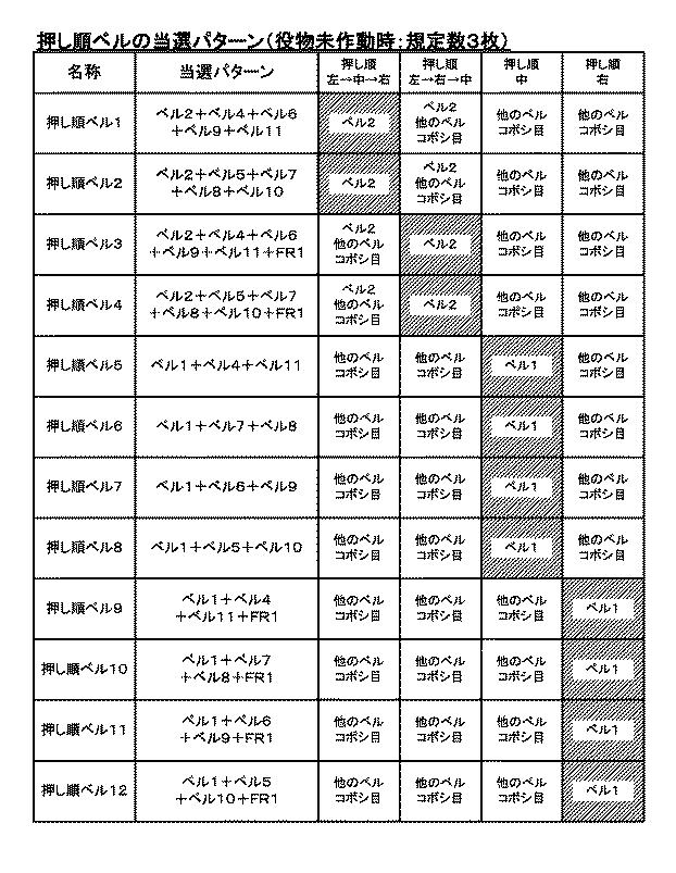 5772938-遊技機 図000080