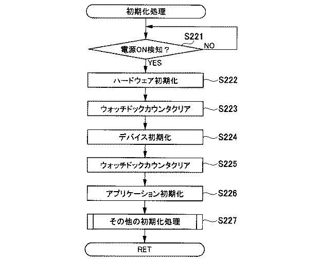 6080828-遊技機 図000080