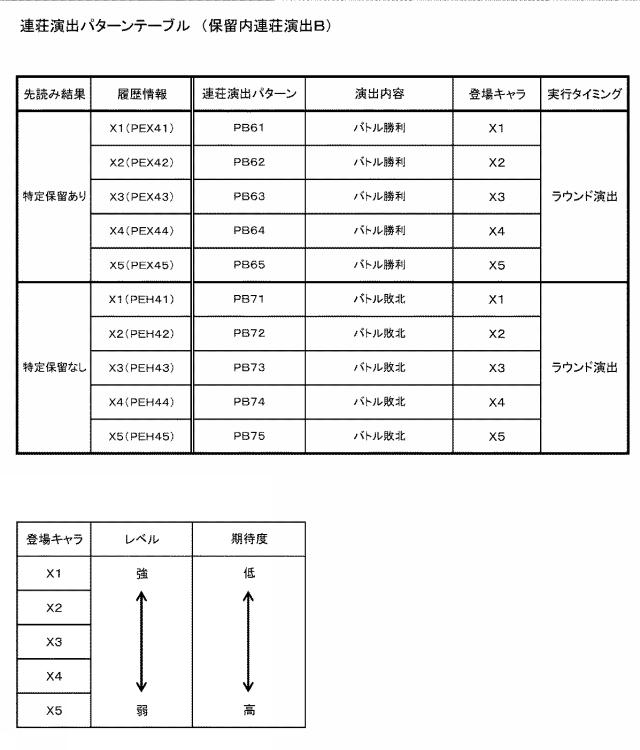 6341300-ぱちんこ遊技機 図000080