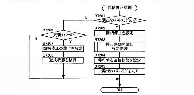 6527547-遊技機 図000080
