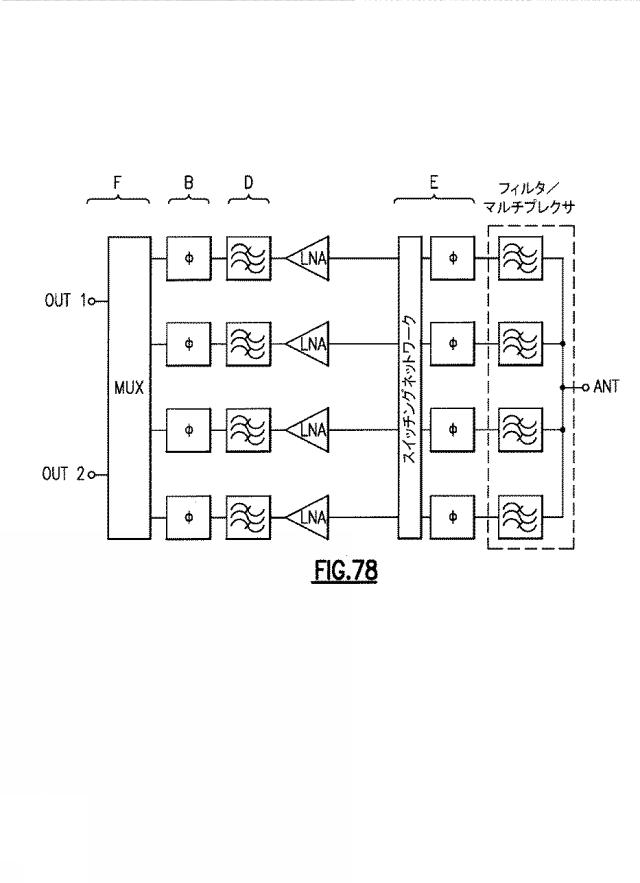 6640851-受信システム、無線周波数モジュールと無線装置 図000080