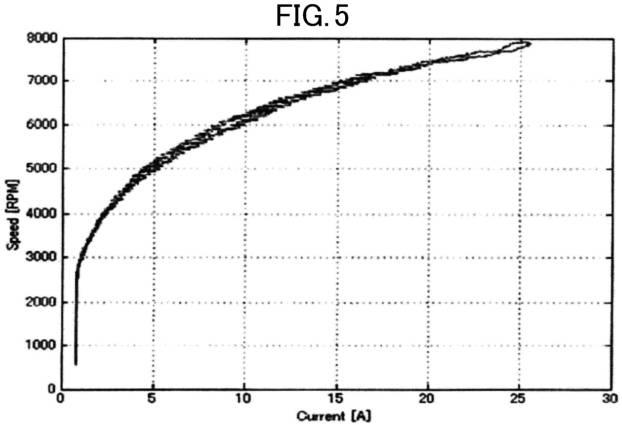 6651153-無人航空機、無人航空機の制御装置、無人航空機の制御方法、及び無人航空機の障害検出装置 図000080