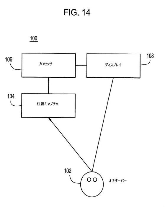 6676522-対象における眼球運動を追跡するためのデバイスの作動方法、および当該デバイスによって追跡された眼球運動のデータの中枢神経系病変を位置特定するための使用方法 図000080