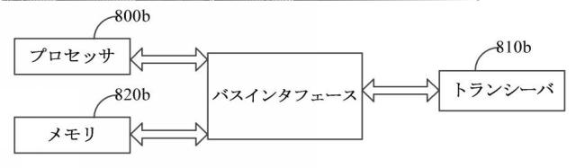 6797824-データ送信方法、受信方法及び装置 図000080