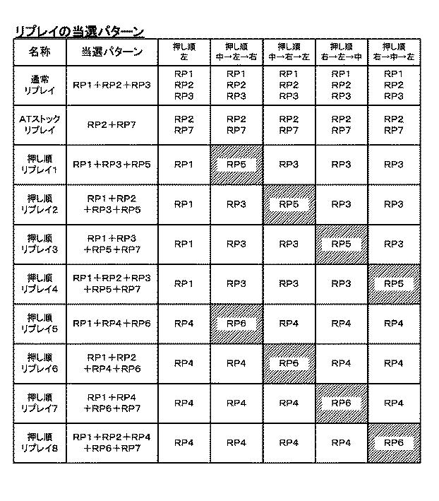 5772938-遊技機 図000081